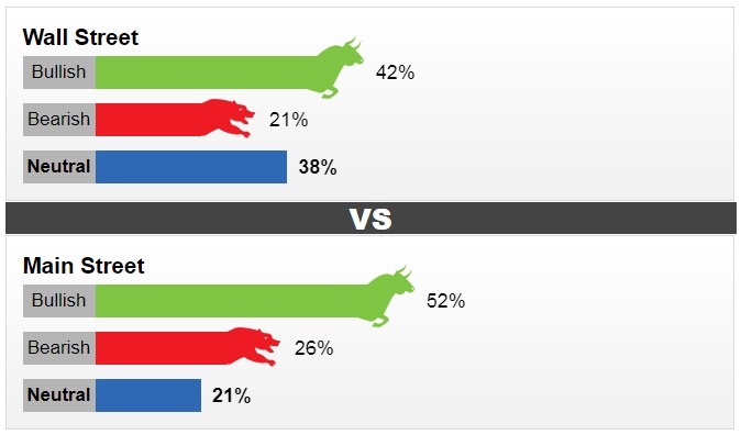 Giá vàng ngày 18/6/2023: Tuần tới, giá vàng tăng hay giảm?